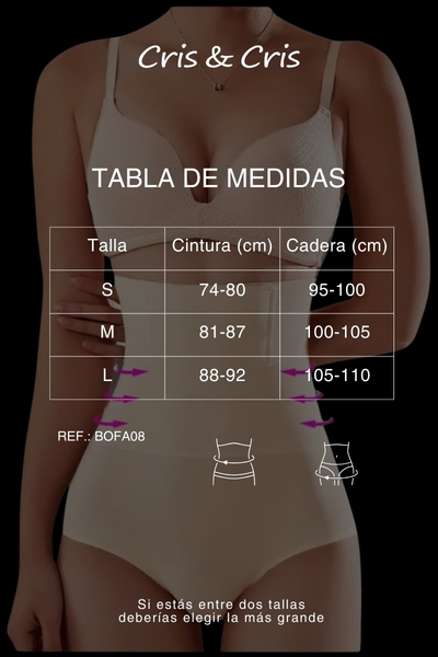 Guía de Tallas