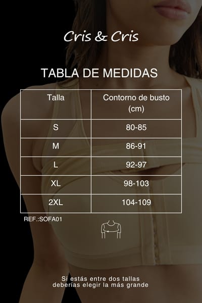 Guía de Tallas