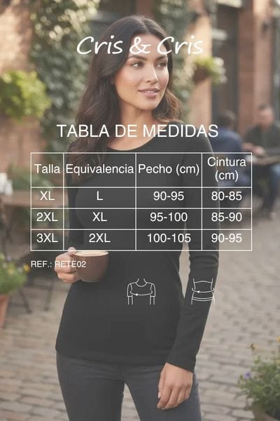 Guía de Tallas