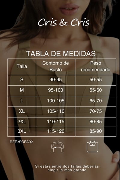 Guía de Tallas