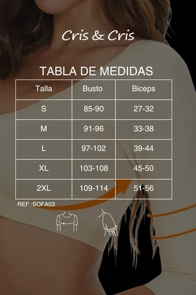 Guía de Tallas
