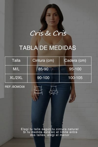 Guía de Tallas