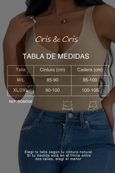 Guía de Tallas