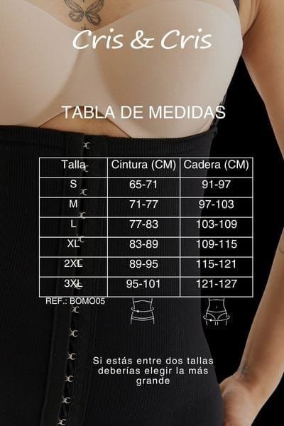 Guía de Tallas