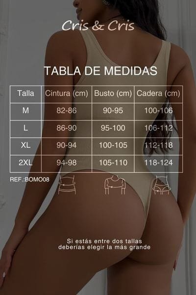 Guía de Tallas