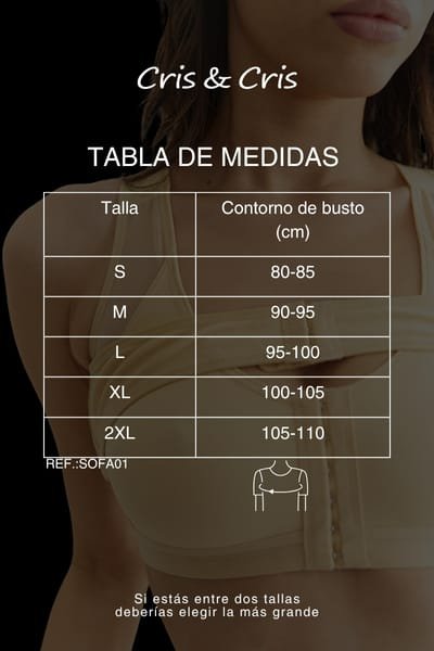 Guía de Tallas