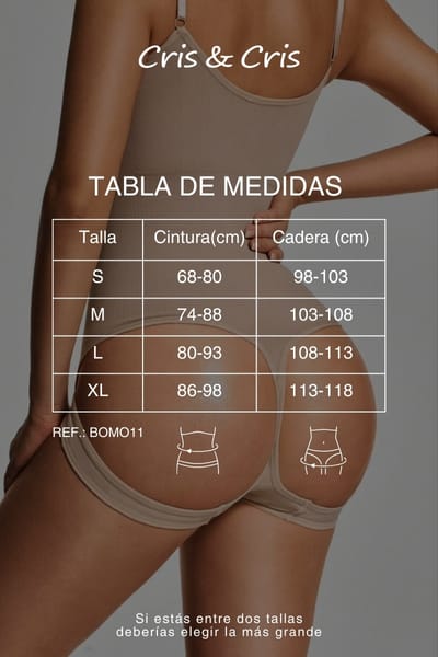 Guía de Tallas
