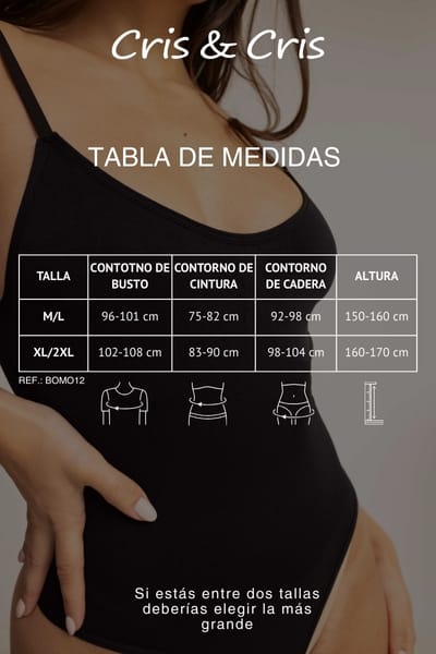 Guía de Tallas