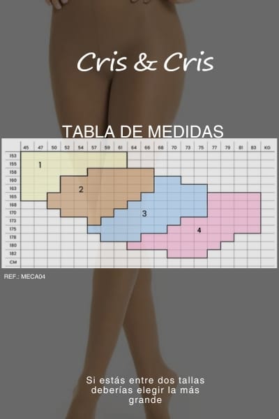 Guía de Tallas