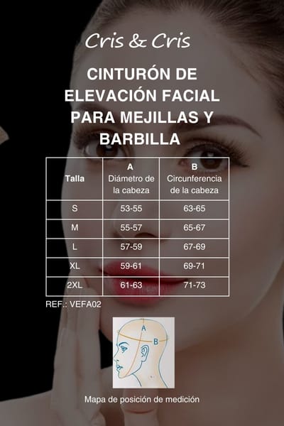 Guía de Tallas