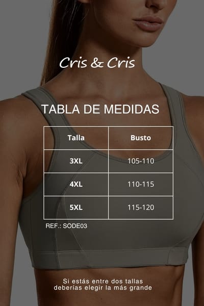 Guía de Tallas