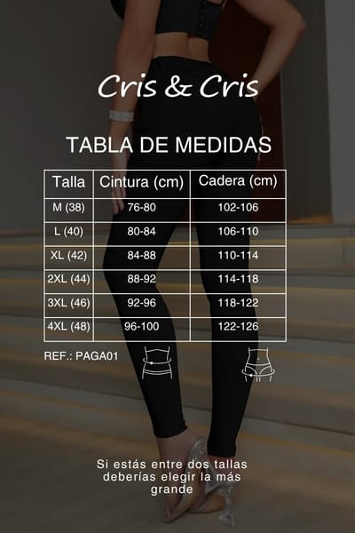 Guía de Tallas