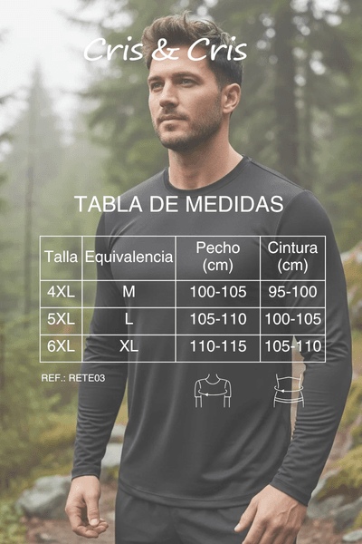Guía de Tallas