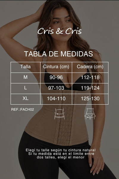 Guía de Tallas